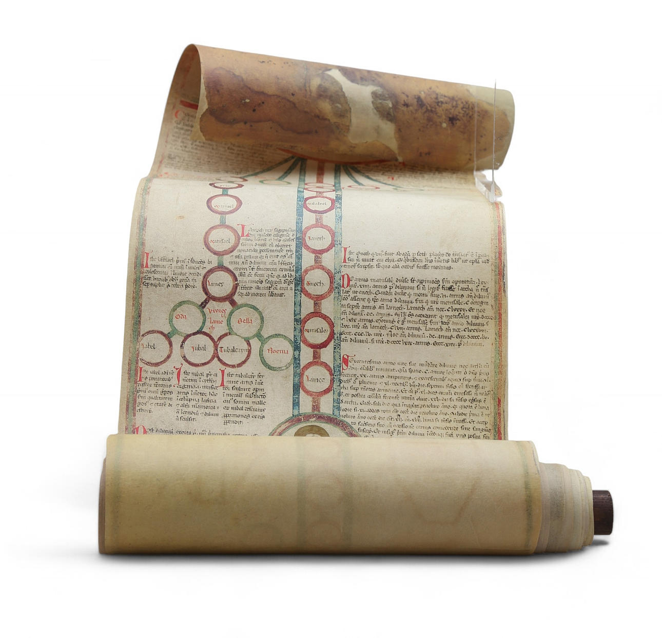 GENEALOGÍAS