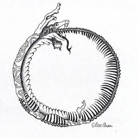 Ouroboros